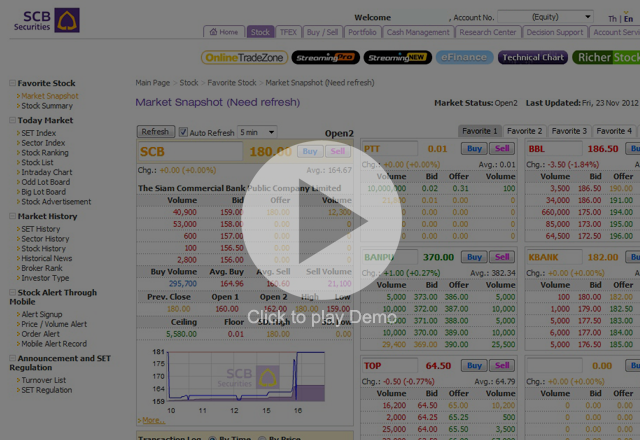 onlinetradezone